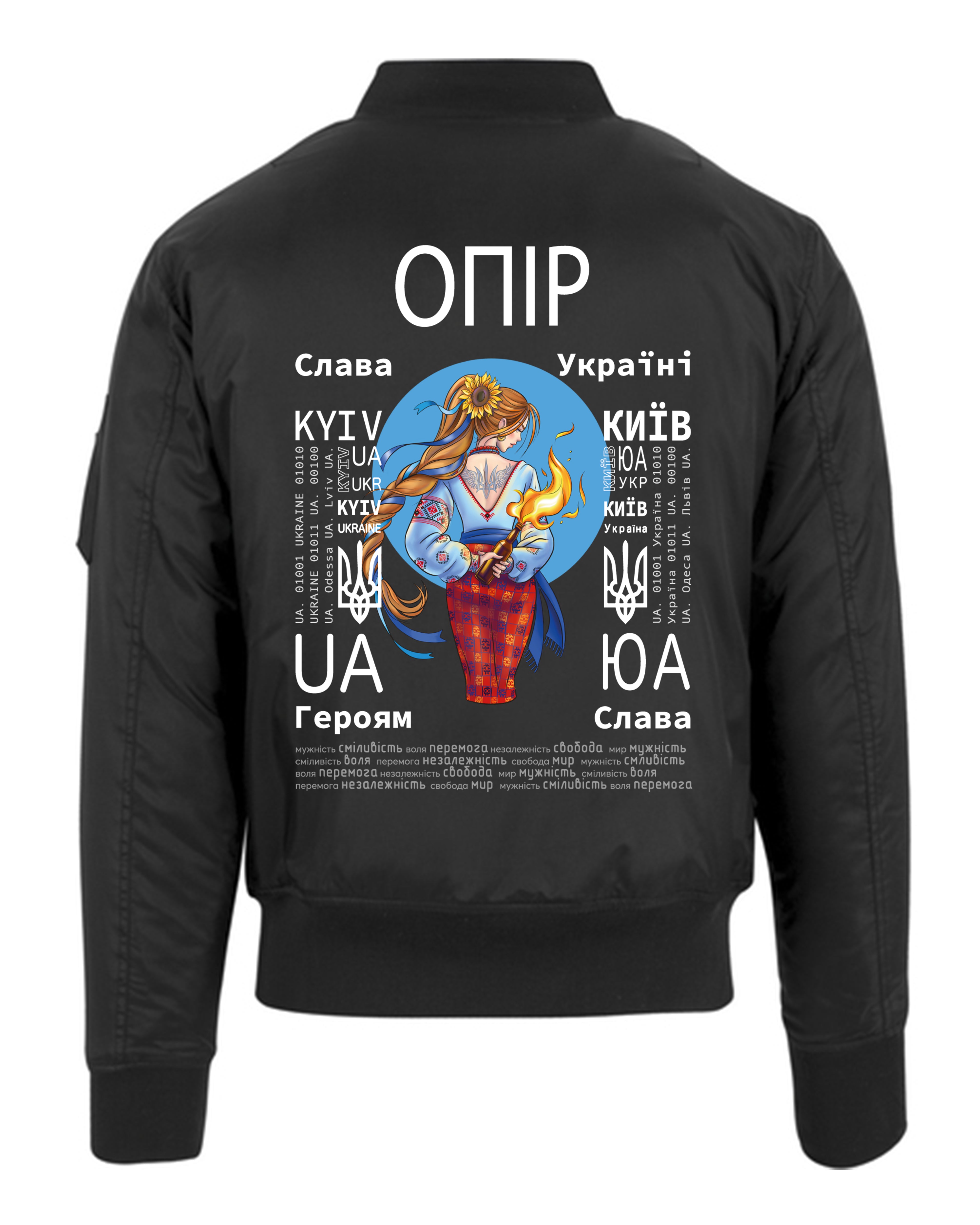 БОМБЕР З КОМІРОМ - СТІЙКІСТЬ - ОПІР